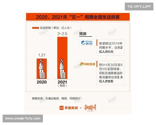 德甲票房收入恢复至疫情前水平，场均上座率超4万